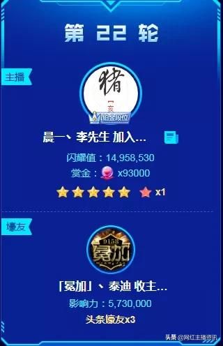 mc阿哲头条大战