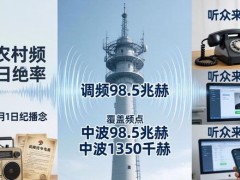 江西人民广播电台农村频率