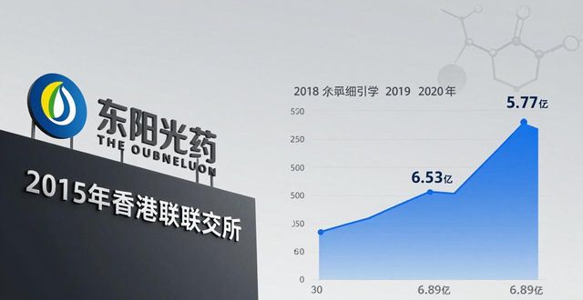 东阳光科最新重组消息