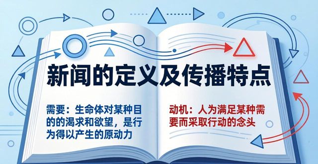 新闻发布概论