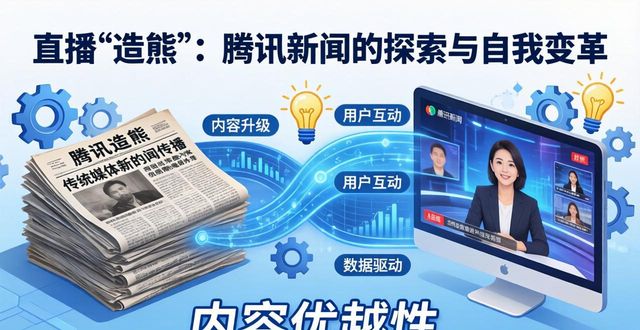 腾讯新闻直播厅