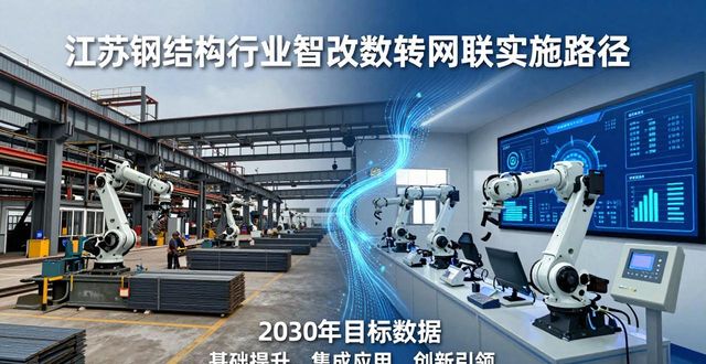钢结构行业资讯