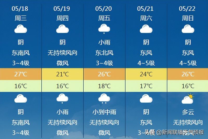 新闻联播天气预报图片