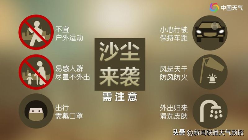新闻联播天气预报图片