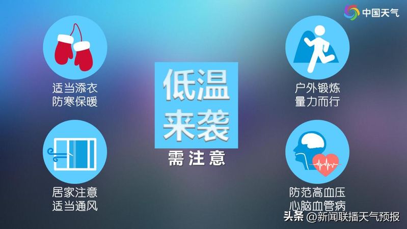 新闻联播天气预报图片