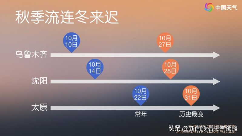 新闻联播天气预报图片