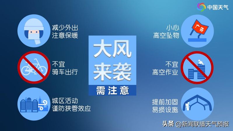 新闻联播天气预报图片