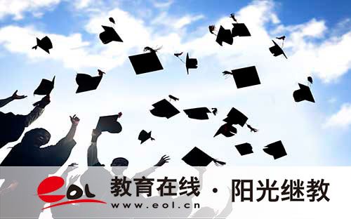 2026年高考时事热点
