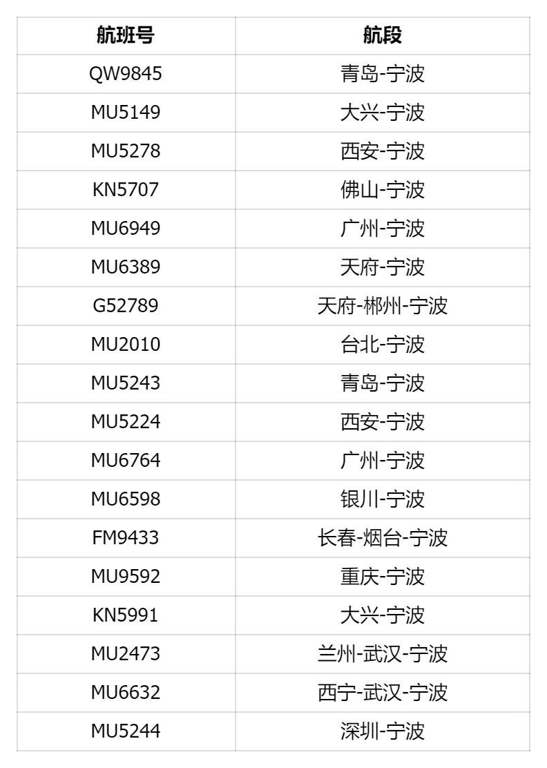 浙江台风新闻直播