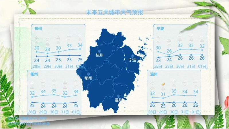 浙江台风新闻直播