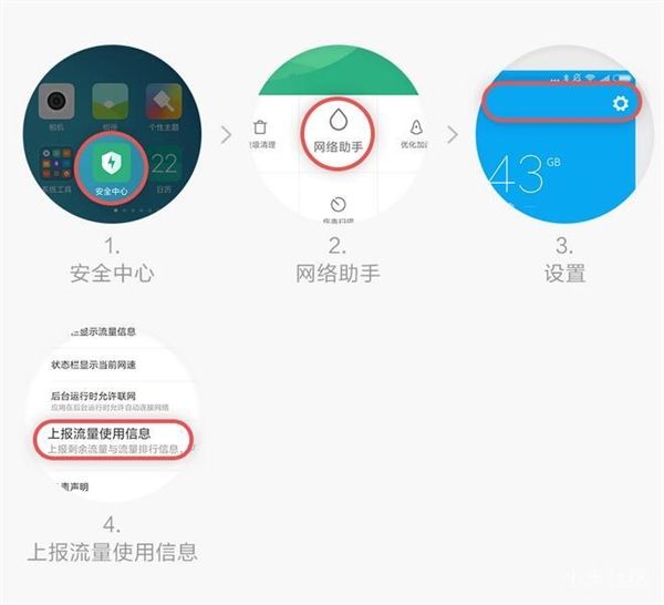 米粉卡可以分享热点吗