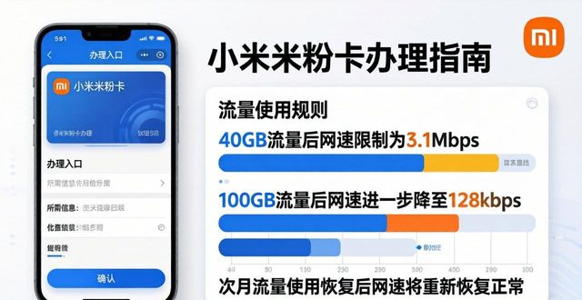 米粉卡可以分享热点吗