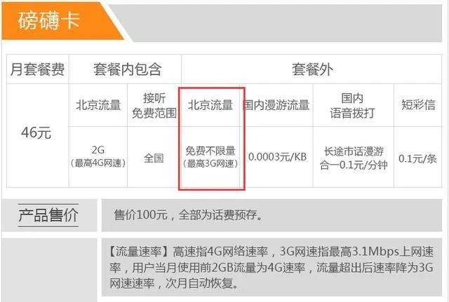 米粉卡可以分享热点吗
