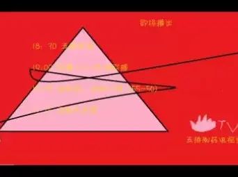 新闻节目15秒片尾音乐