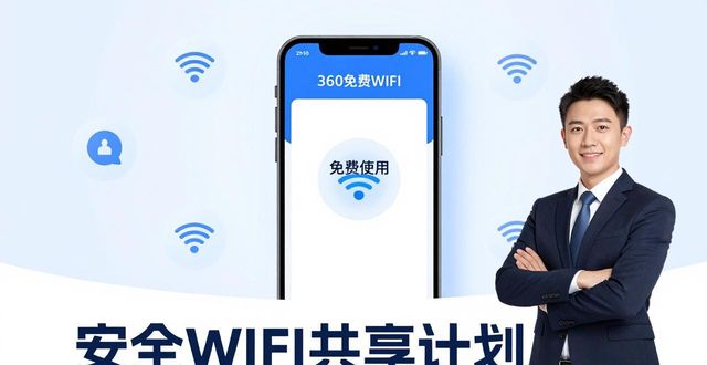 360热点wifi
