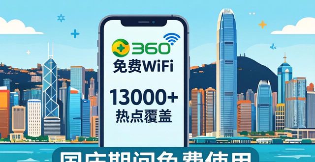 360热点wifi
