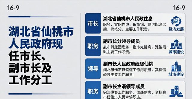 仙桃市网络新闻中心