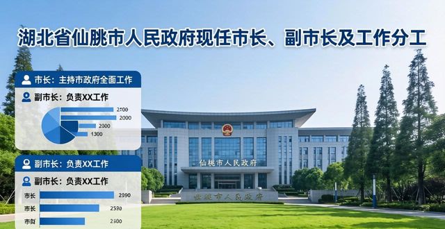 仙桃市网络新闻中心