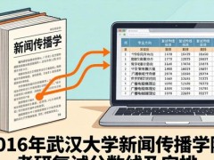 2016年武汉大学新闻传播学院考研复试分数线及安排
