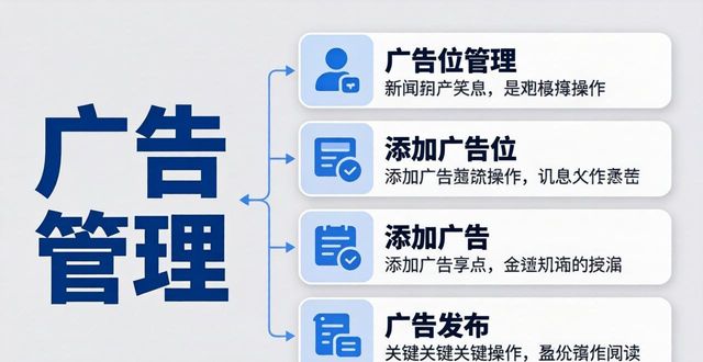 新闻资讯网站源码
