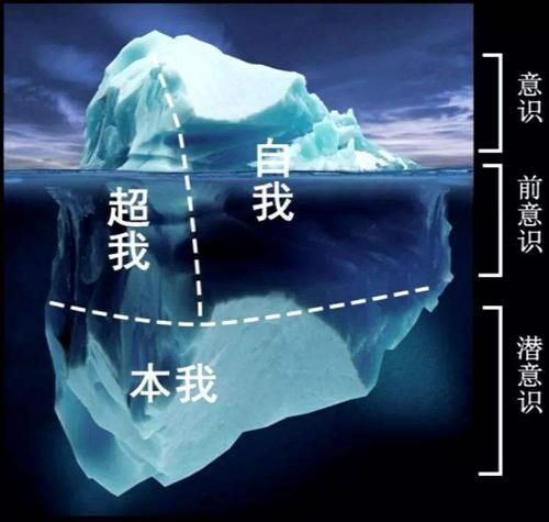心理学与生活——当代中国社会心理热点问题百度云下载