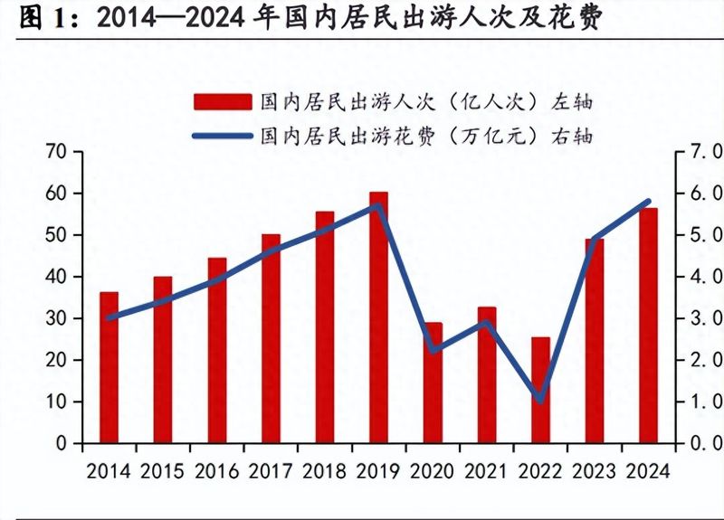 甘肃新闻事业的历史与现状研究