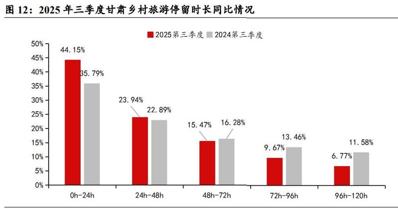 甘肃新闻事业的历史与现状研究