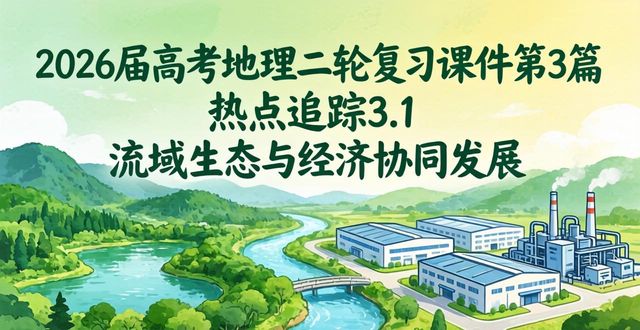 2026国际经济热点问题