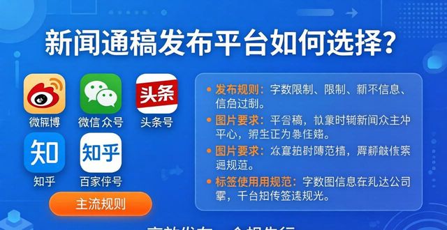 新闻发布图片