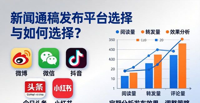 新闻发布图片