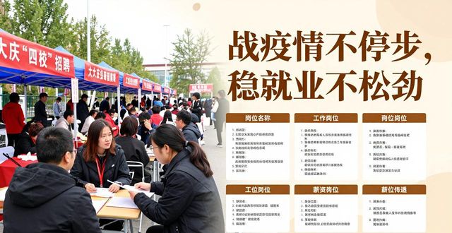 大庆新闻传媒集团裁员