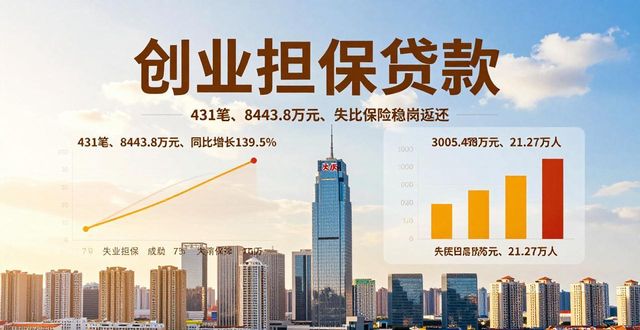 大庆新闻传媒集团裁员