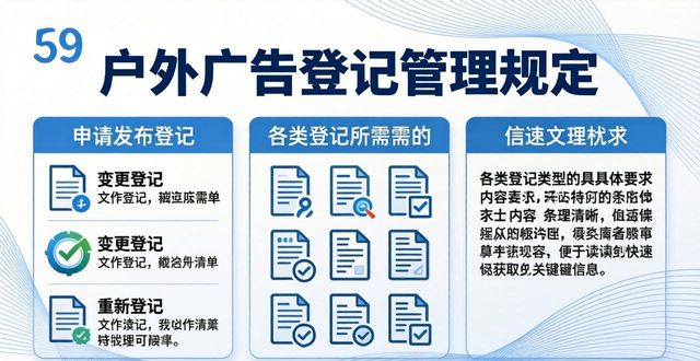 户外广告资讯