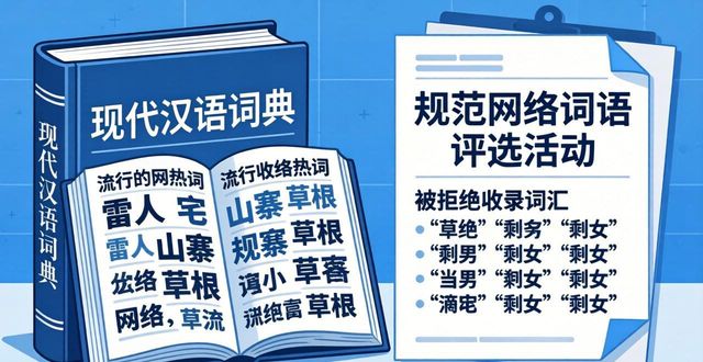 网络语言 新闻评论