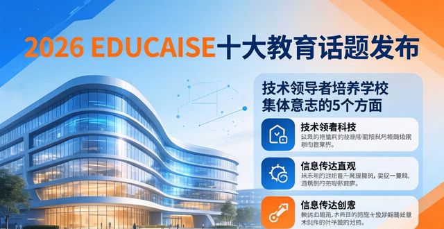 2026年教育热点话题