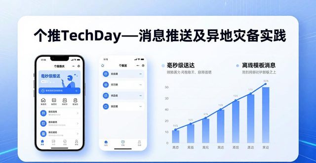 个推 透传消息