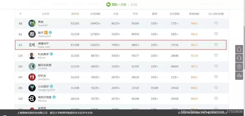 新闻标题采集软件