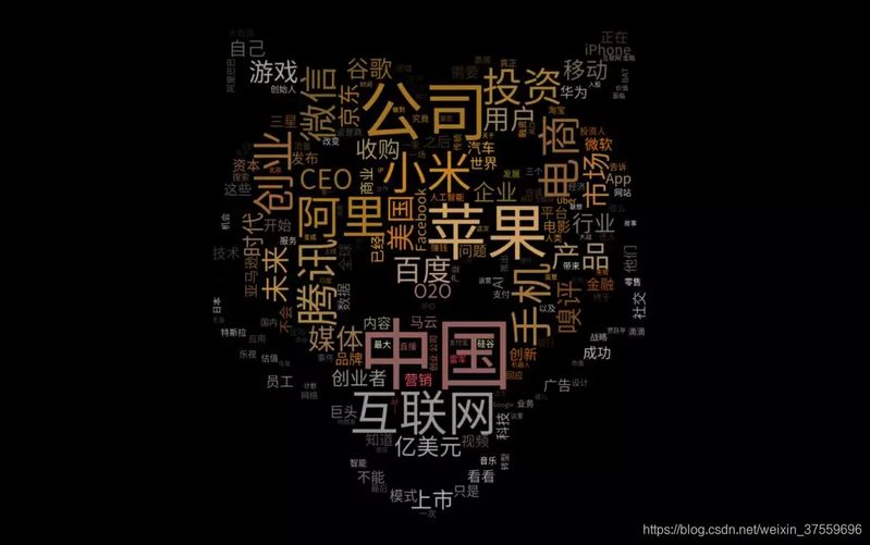 新闻标题采集软件