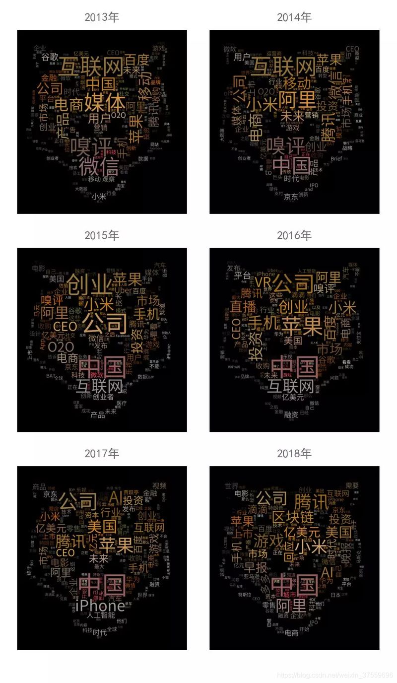 新闻标题采集软件
