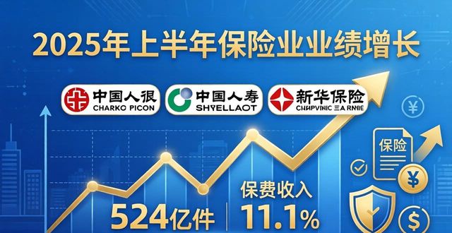 保险行业新闻资讯