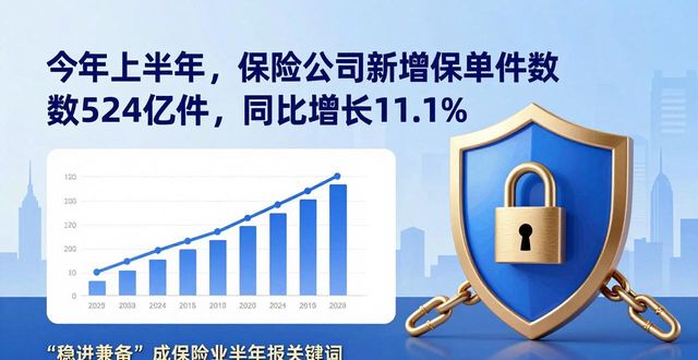 保险行业新闻资讯