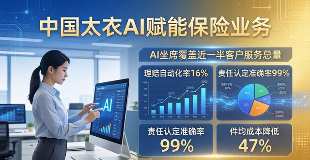保险行业新闻资讯
