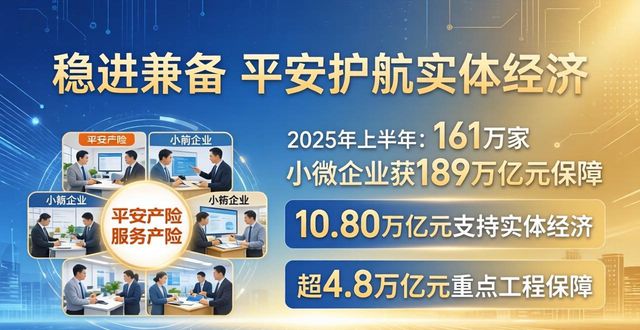 保险行业新闻资讯