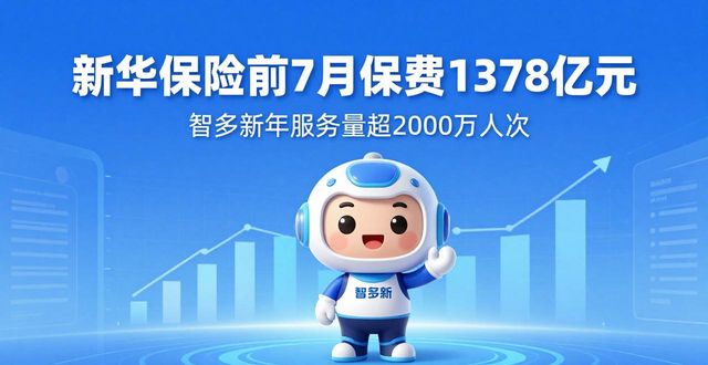 保险行业新闻资讯