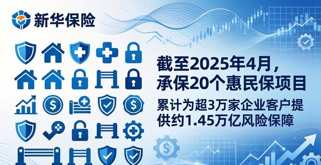 保险行业新闻资讯