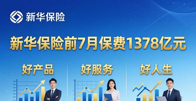 保险行业新闻资讯