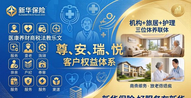 保险行业新闻资讯