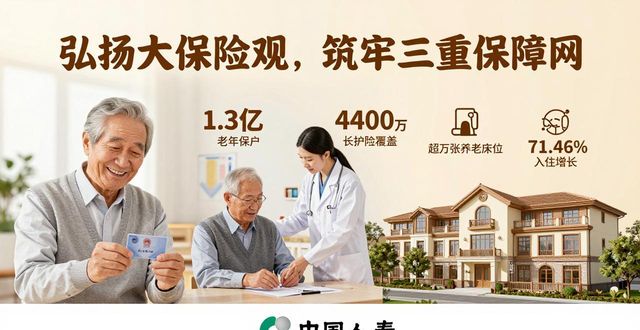 保险行业新闻资讯