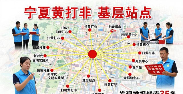 宁夏新闻网扫黄头条