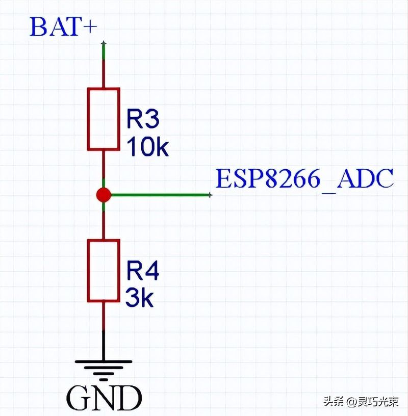 树莓派wifi热点